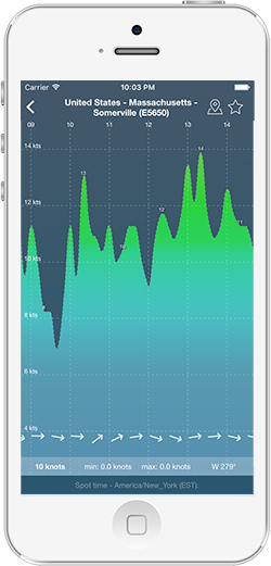 iphone_meteo.png